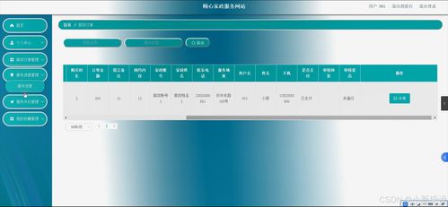 Java计算机毕业设计 颐心家政服务网站——开题报告、源码与论文全解析