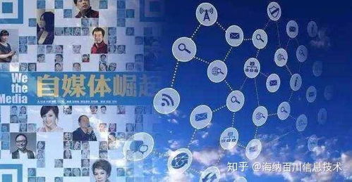 传统点对面互联网营销与销售 变革、困境与机遇