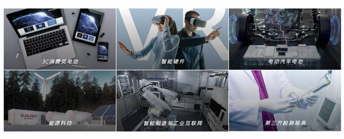蓝凌高端访谈|民营500强 欣旺达，数字化转型路上敢为人先